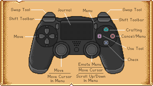 PS4ControllerMap.png