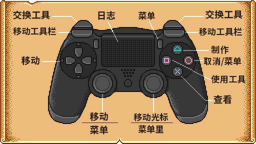 PS4ControllerMap ZH.png