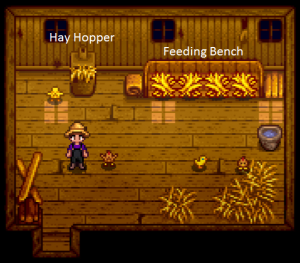Chickens fed.png